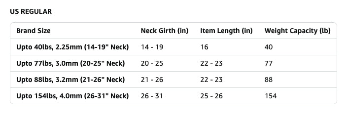 Table displaying size chart for US Regular with neck girth, item length, and weight capacity.