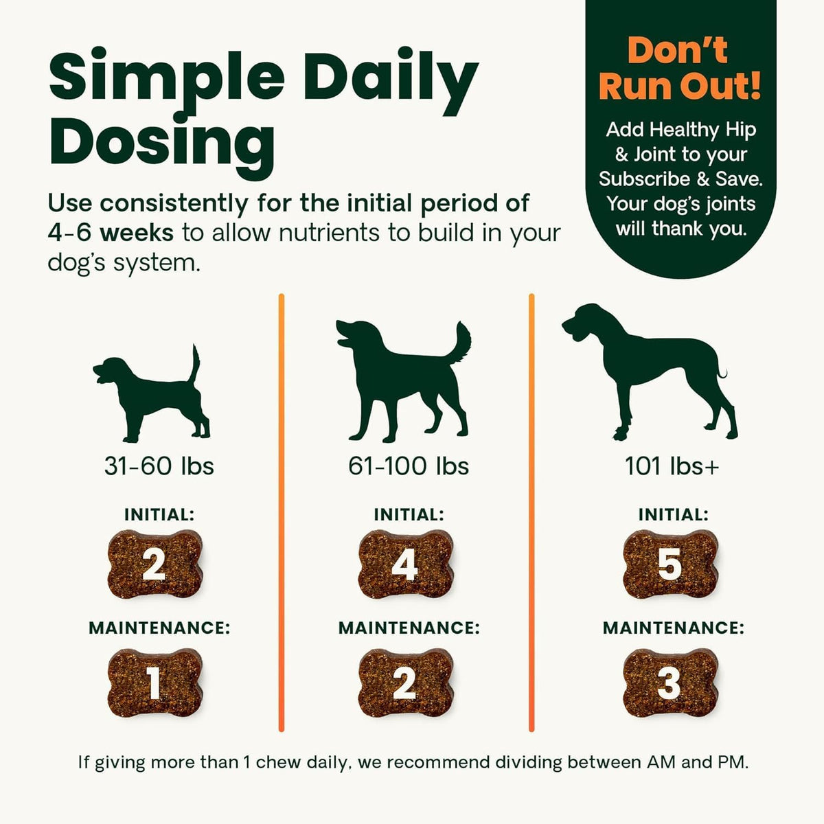VetriScience GlycoFlex Plus Ultimate Strength Hip & Joint Supplement for Dogs