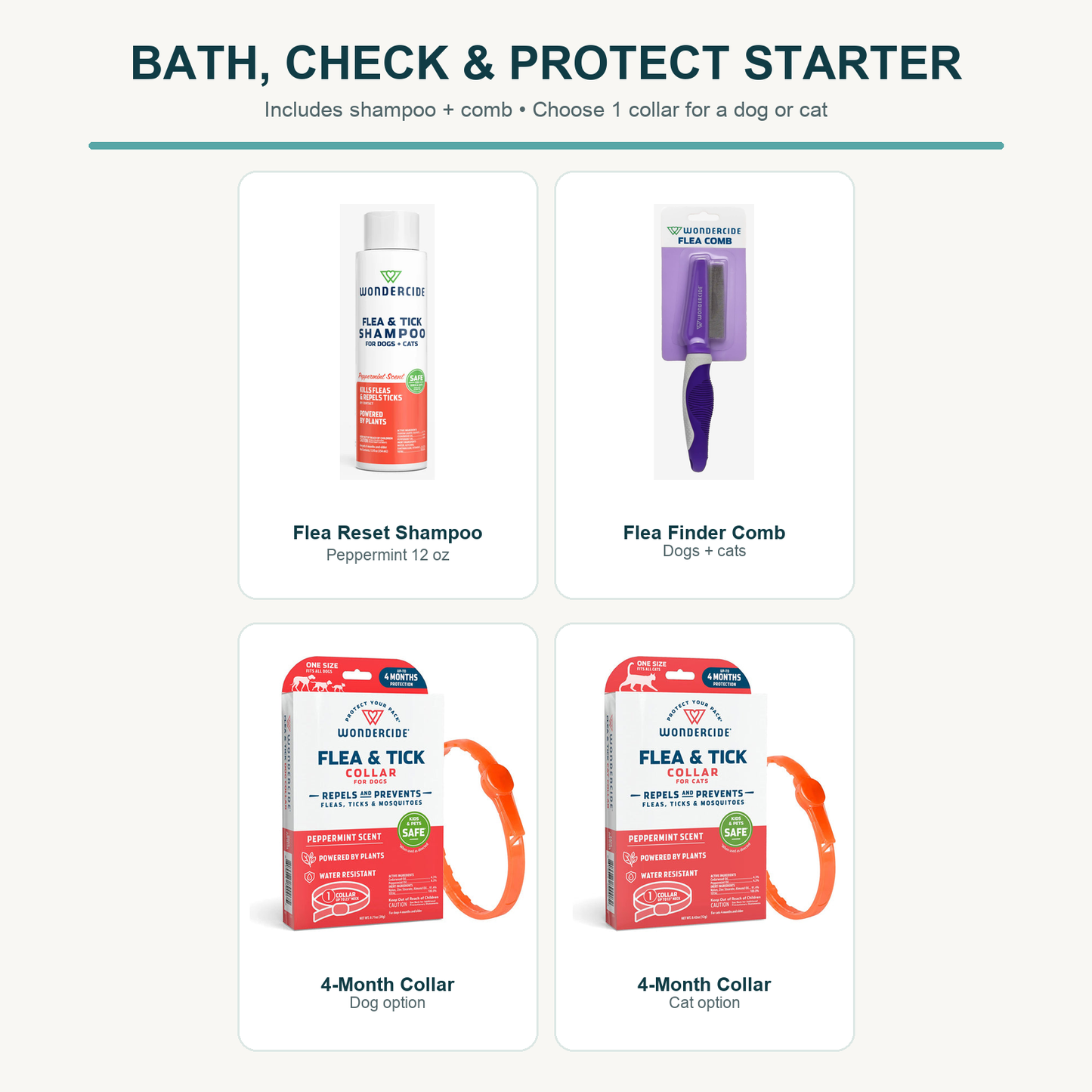 Bath, Check & Protect Starter