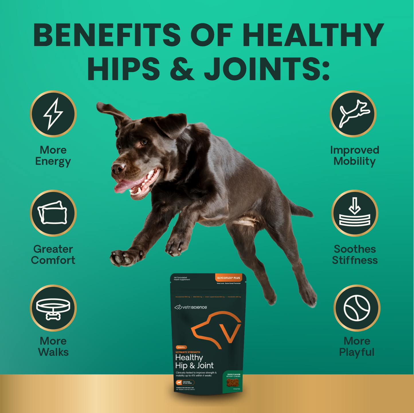 VetriScience® Ultimate Strength Hip & Joint Chews | Duck, 60 Count