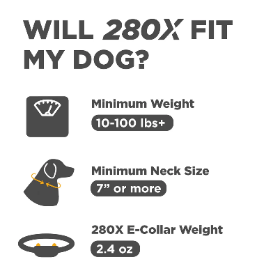 Dogtra® 280X Remote Dog Training Collar | ½-Mile Range | Waterproof | Rechargeable | 1-Dog & 2-Dog Systems