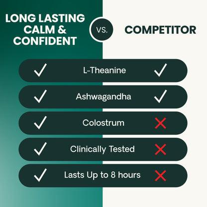 VetriScience® Composure Long-Lasting Calming Chews