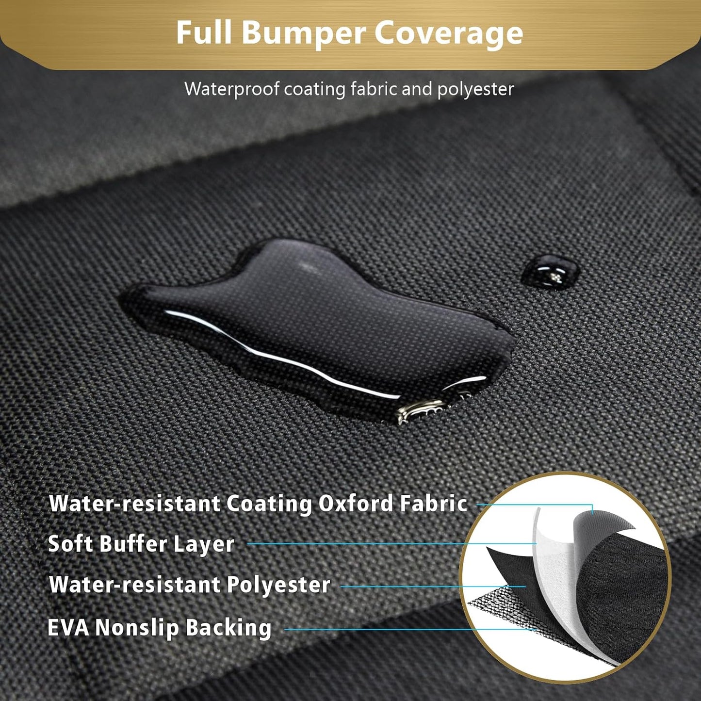 Dog Cargo Cover for SUV Non-Slip Waterproof with Side and Bumper Flap Protectors