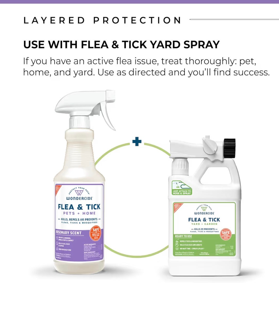 Wondercide® Flea & Tick Spray for Pets + Home — Natural Essential Oils | Rosemary, Cedarwood & Lemongrass