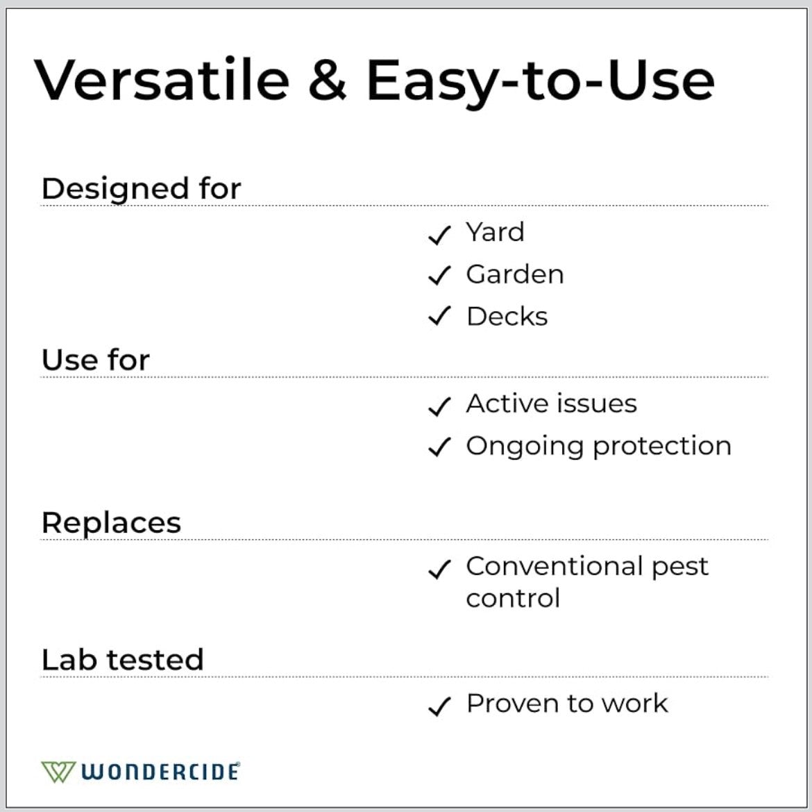 Wondercide® Ready-to-Use Flea & Tick Spray for Yard + Garden – 32 oz