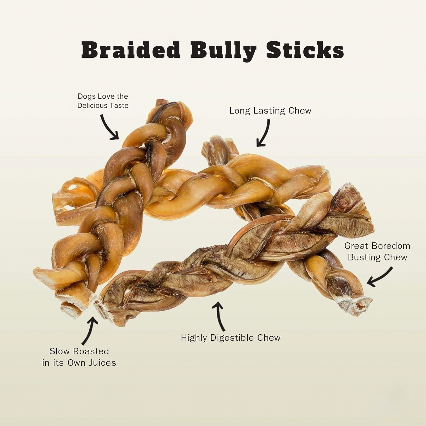 Bully braids with text highlighting features on a beige background