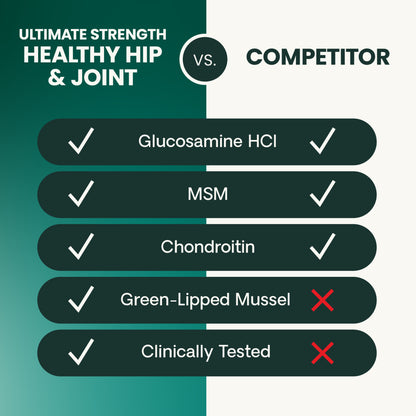 VetriScience® Ultimate Strength Hip & Joint Chews | Duck, 60 Count