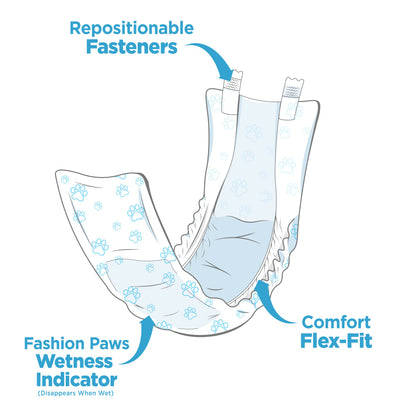Four Paws Wee-Wee Disposable Male Dog Wraps — X-Small/Small, 36 Count | 12-Hour Leak Protection for Marking & Incontinence