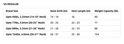 Table displaying size chart for US Regular with neck girth, item length, and weight capacity.