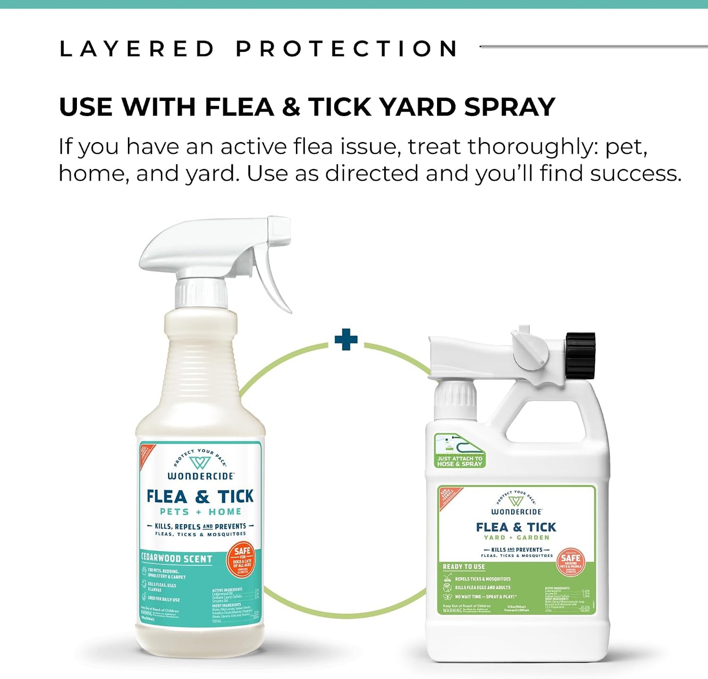 Wondercide® Flea & Tick Spray for Pets + Home — Natural Essential Oils | Rosemary, Cedarwood & Lemongrass